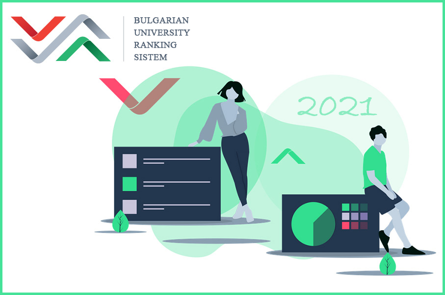 ЛОГО НА РЕЙТИНГОВАТА СИСТЕВА И ГОДИНАТА 2021