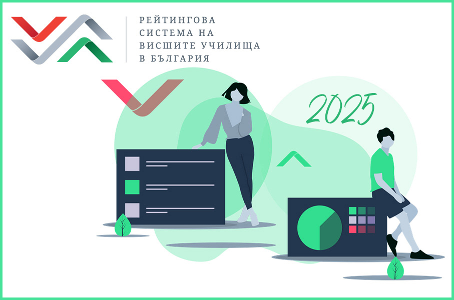 рейтингова система на МОН